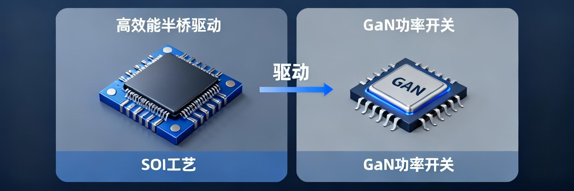 2025年最新解析：英飞凌2ED2778S01GXTMA1半桥驱动芯片，为何是高效能电源设计的首选？